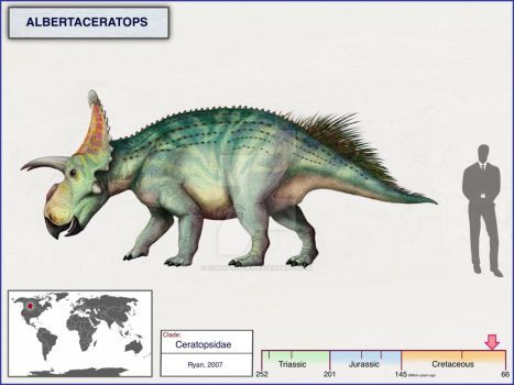 Bạn biết gì về loài Khủng long ba sừng Albertaceratops? - 4