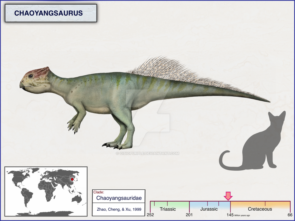 hủng long Triêu Dương (Chaoyangsaurus) - 5